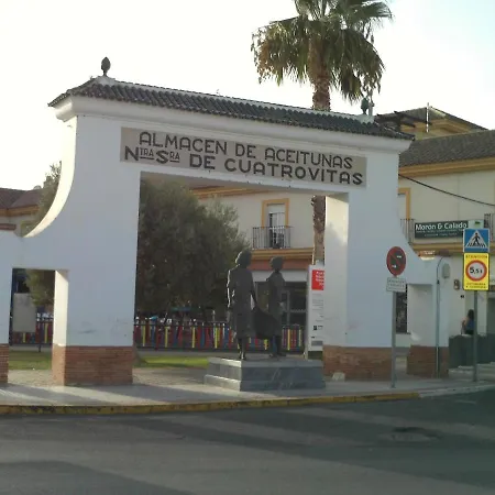 Sevillabienestar